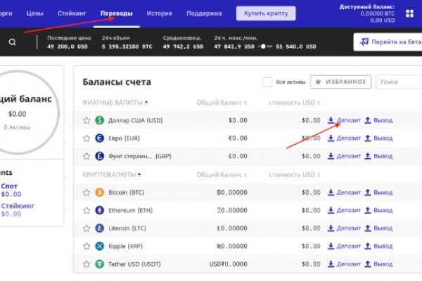 Кракен сайт 2krnk biz